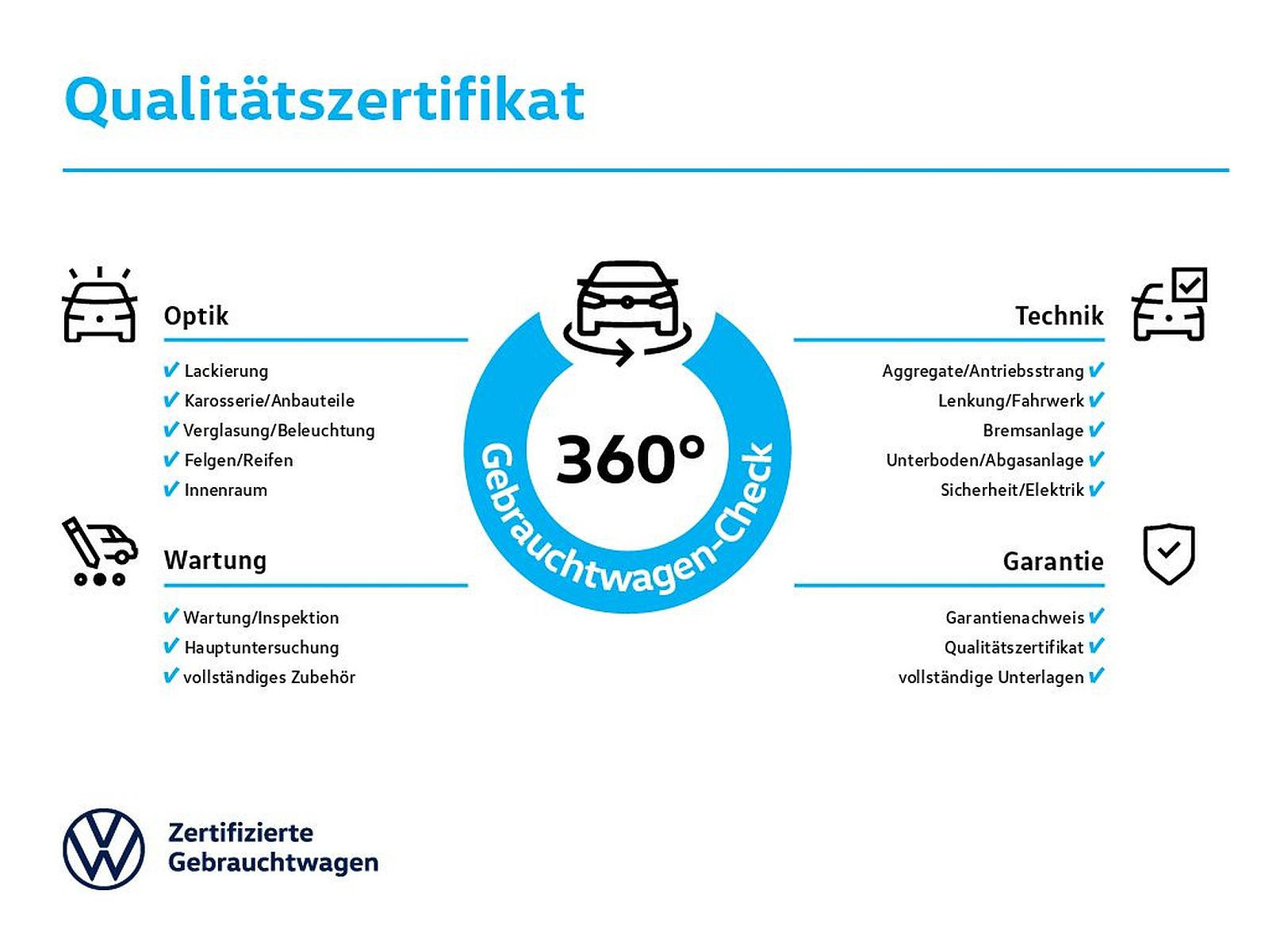 Volkswagen - Tayron_20